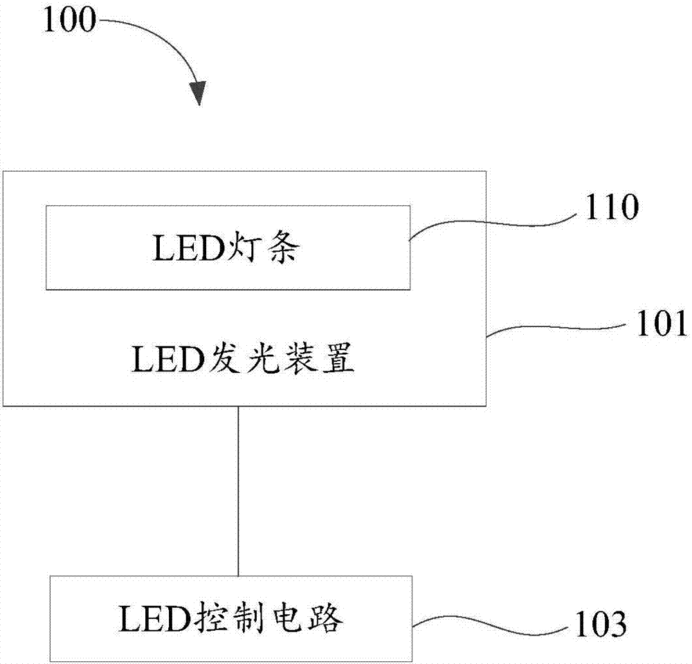 Prompt method and device for prompting information of entity game characters, and remote control chariot