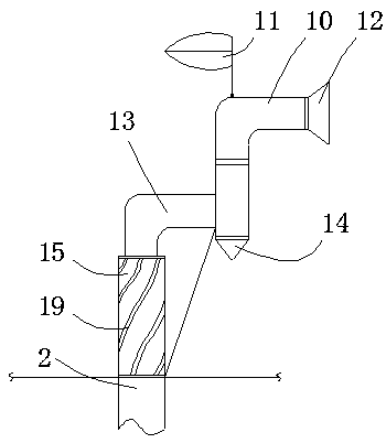 Air incoming pipeline structure adapted to ventilation system