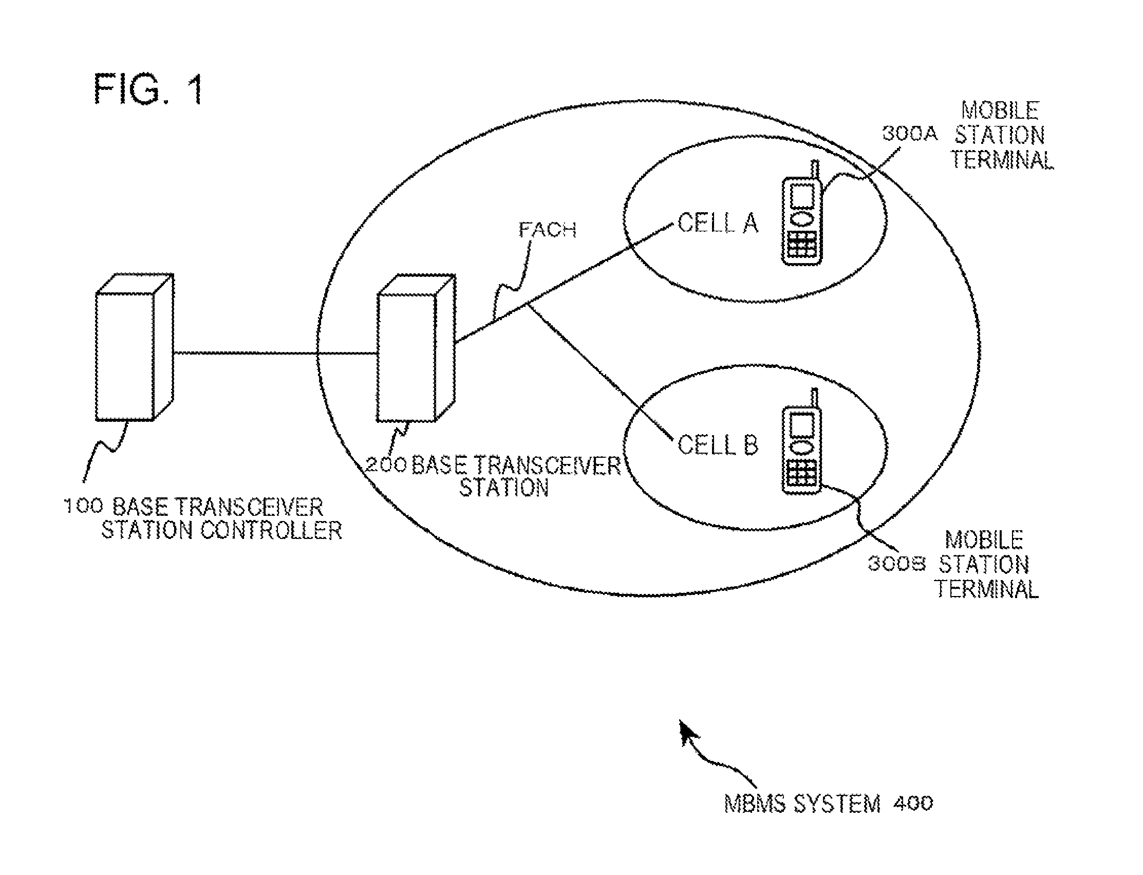 Base transceiver station and method of determining transmit power