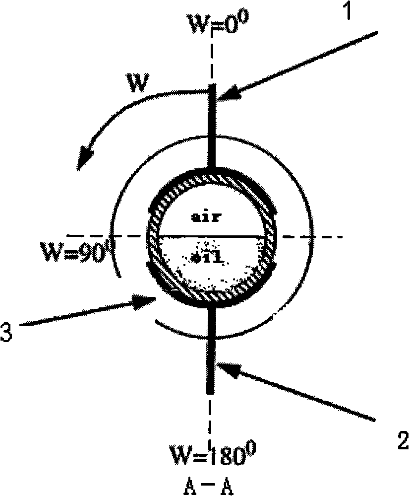 Device for measuring oil, gas, water three phase flow containing rate