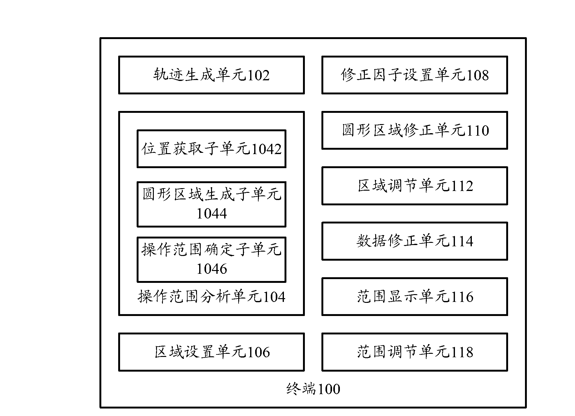 Terminal and terminal operation and control method