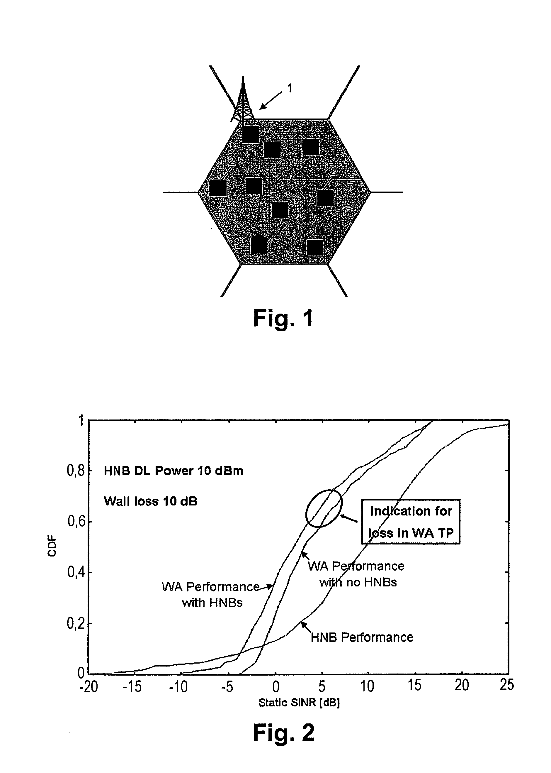 Apparatus, Method, System and Program for Power Control or Power Setting