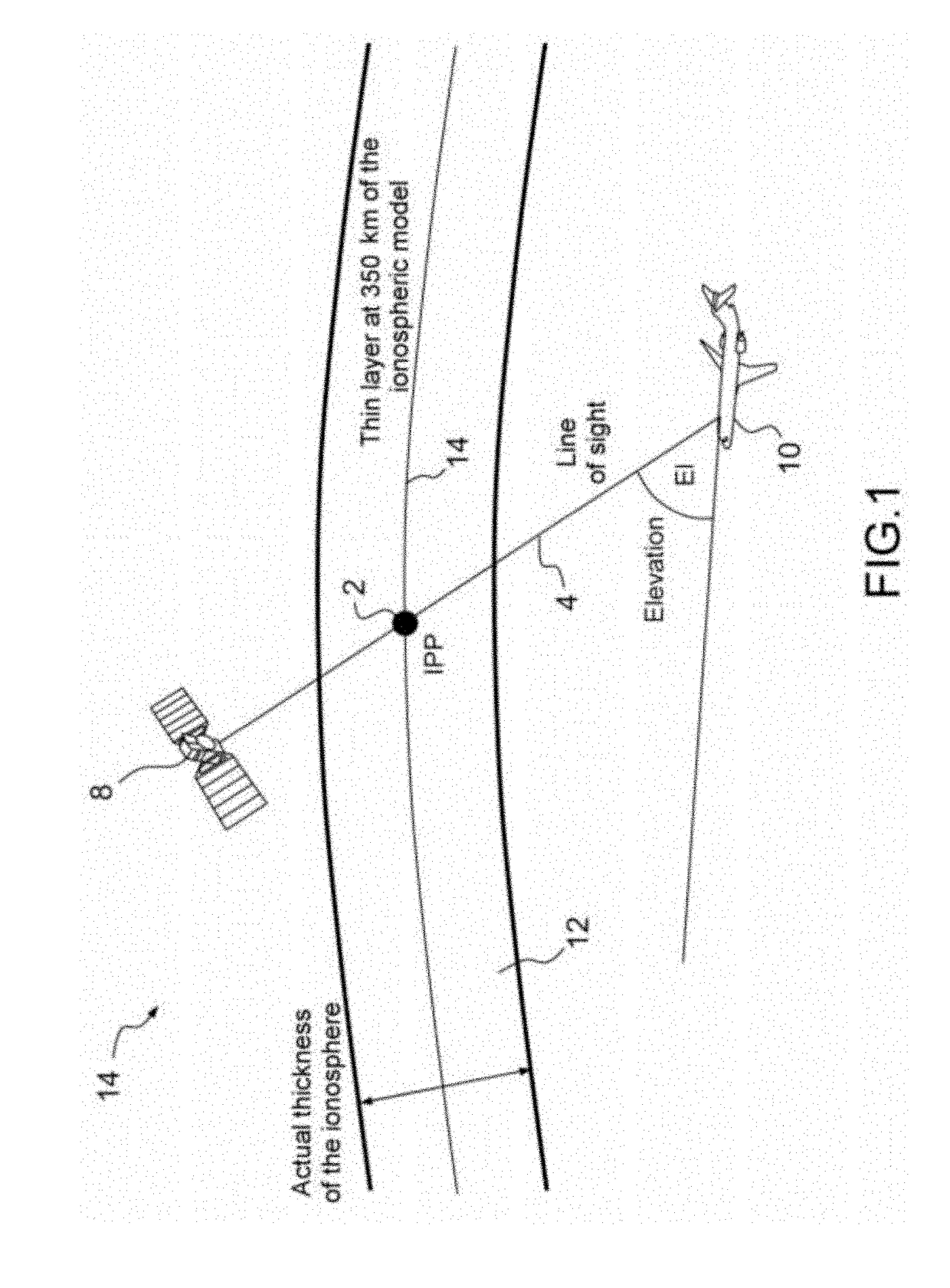 Method for optimally adjusting give error bounds or for optimally computing the variances of residuals of igp points of an ionospheric grid for correcting an sbas system and sbas system for implementing said method