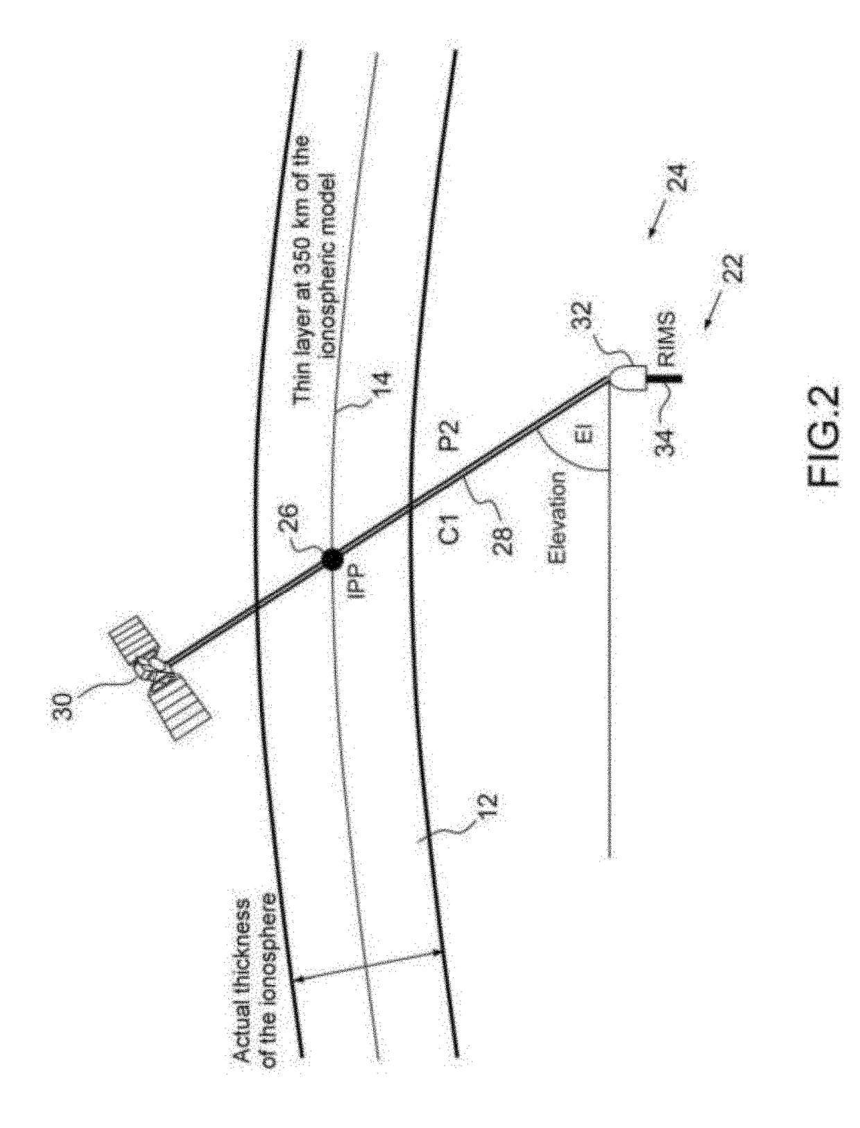 Method for optimally adjusting give error bounds or for optimally computing the variances of residuals of igp points of an ionospheric grid for correcting an sbas system and sbas system for implementing said method
