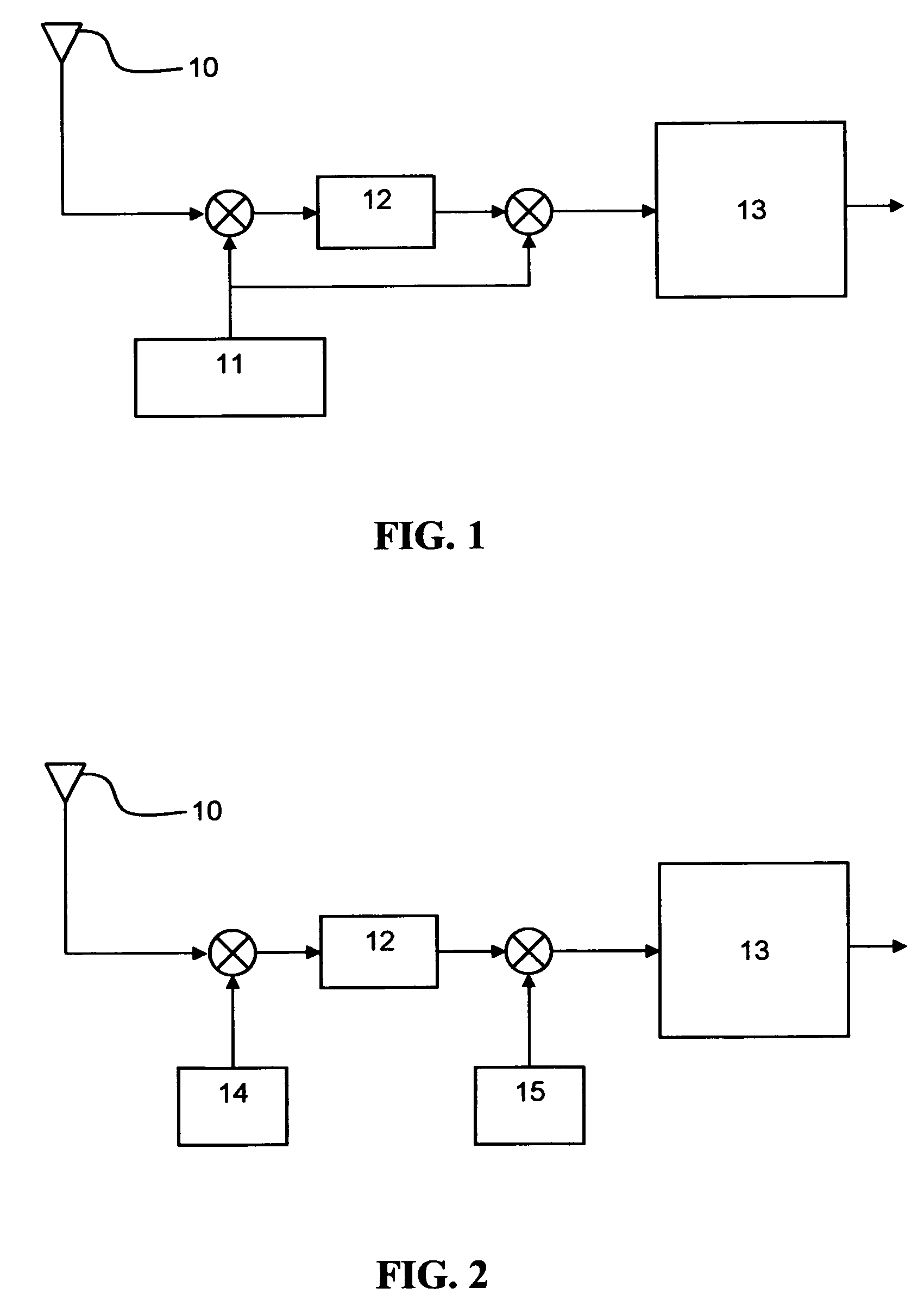 Method and device for adjacent channels operation