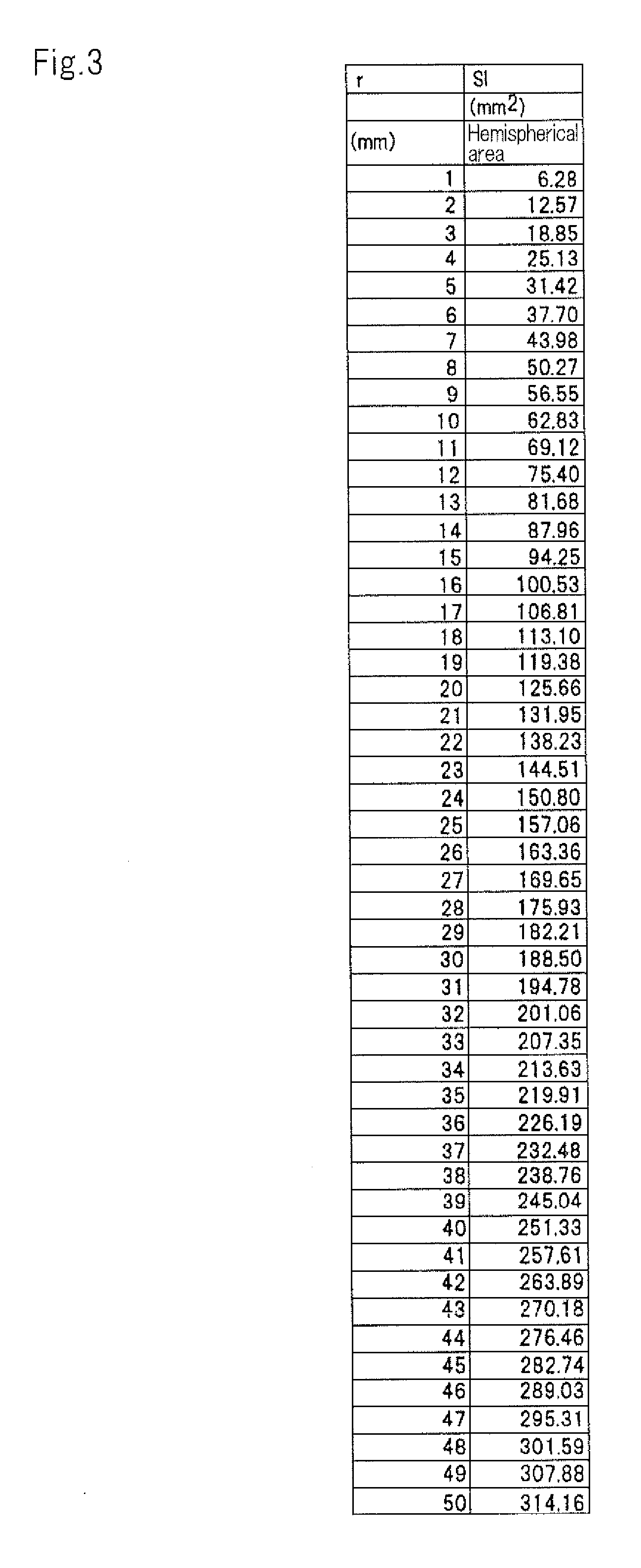 Illumination device and projection display device using the same