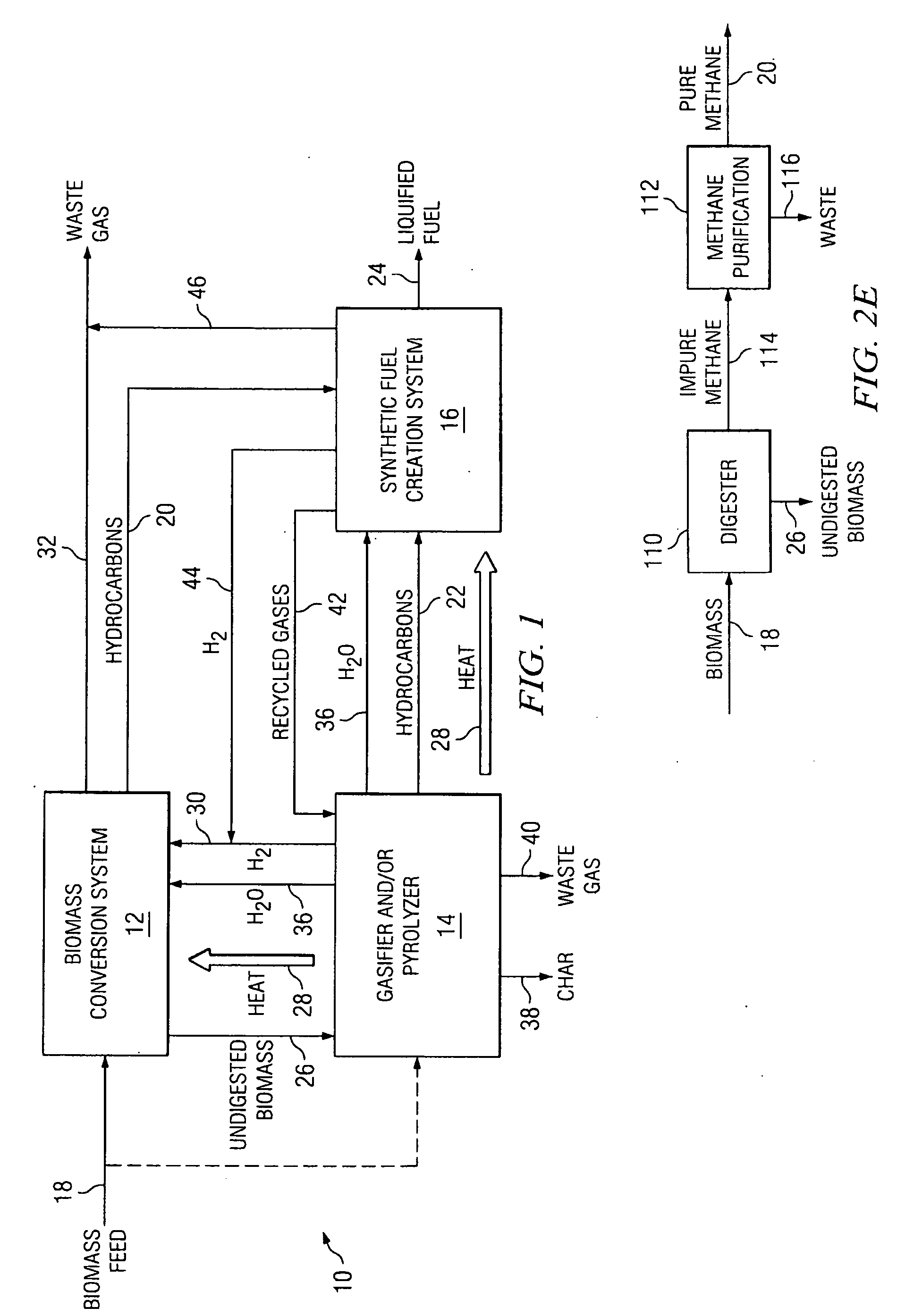 Integrated Biofuel Production System