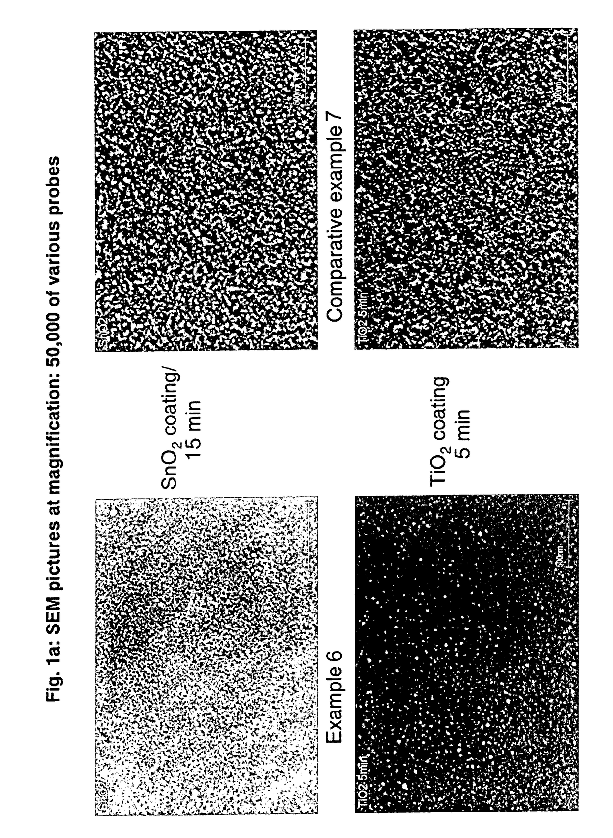 Effect pigments comprising a glass flake substrate