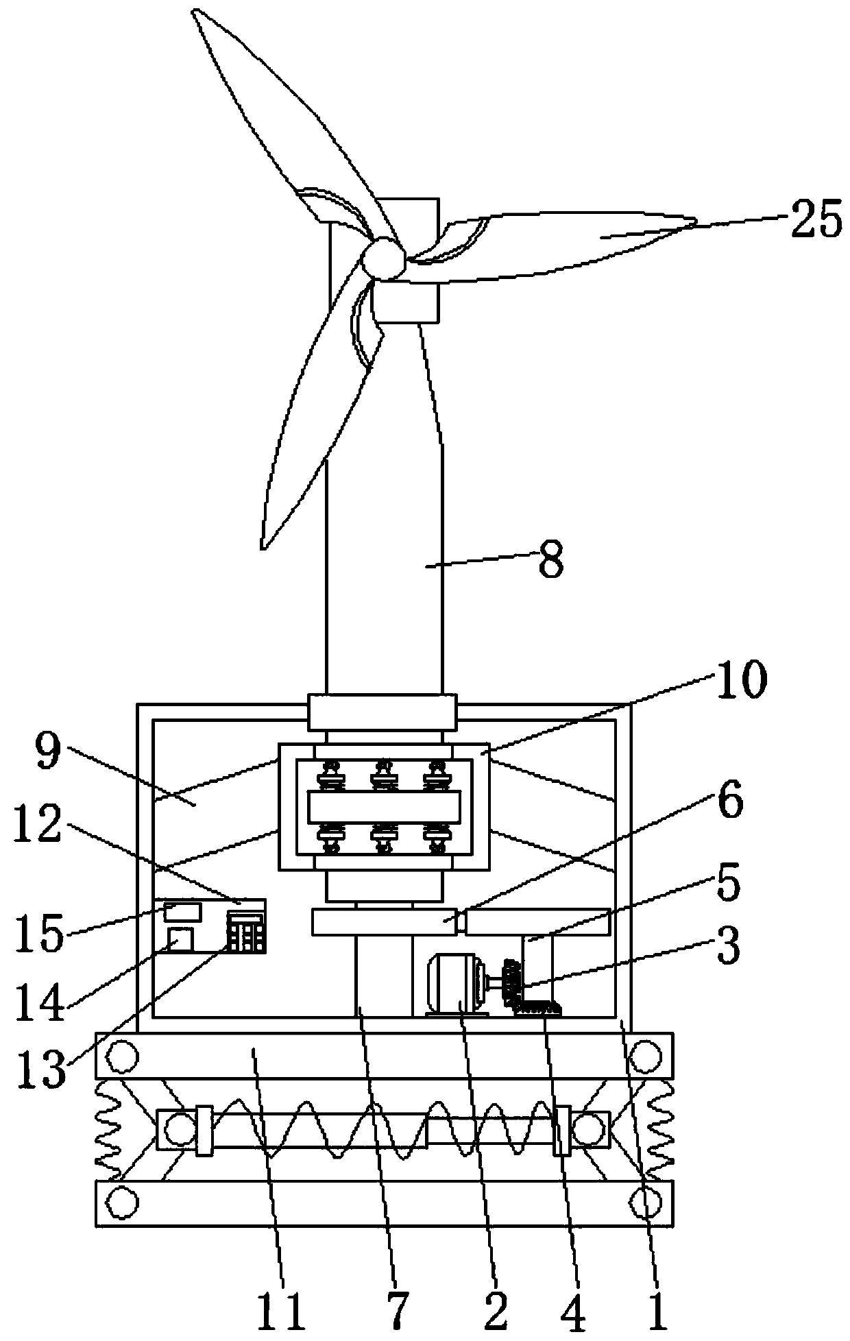 Wind power generation device with self-adjustment steering function