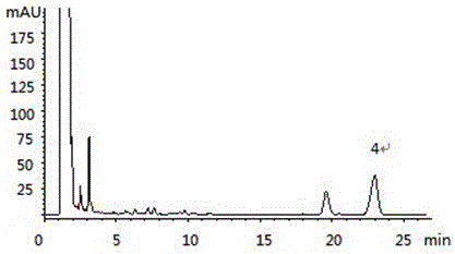 Method for Simultaneous Determination of Concentration of Ursolic Acid and Schisandra A, B, C