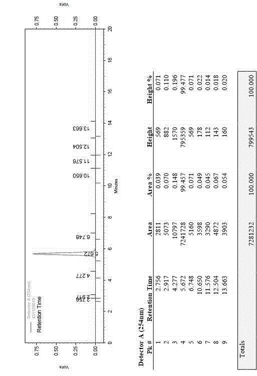 Ceftriaxone sodium compound and preparation method thereof