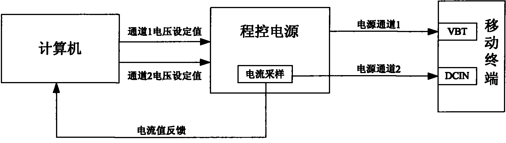 Method and system for supplying power to mobile terminal