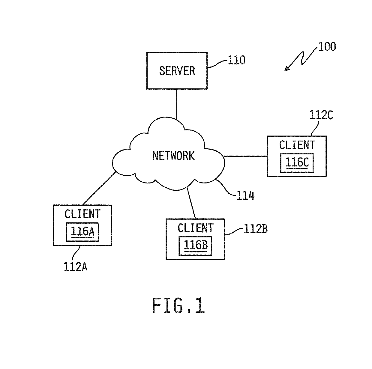 Clinical decision-making artificial intelligence object oriented system and method