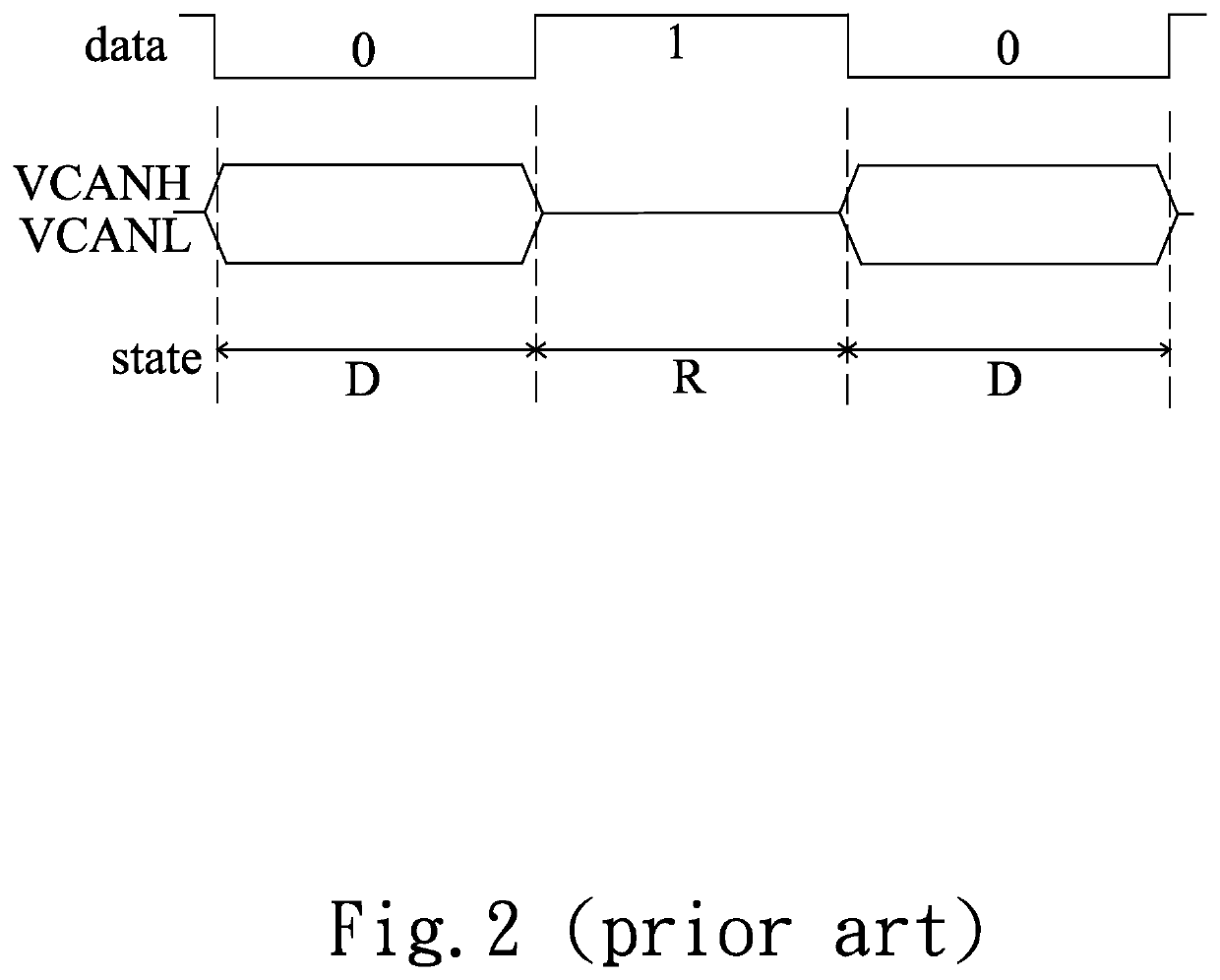 Receiver circuit with input common mode voltage sensing