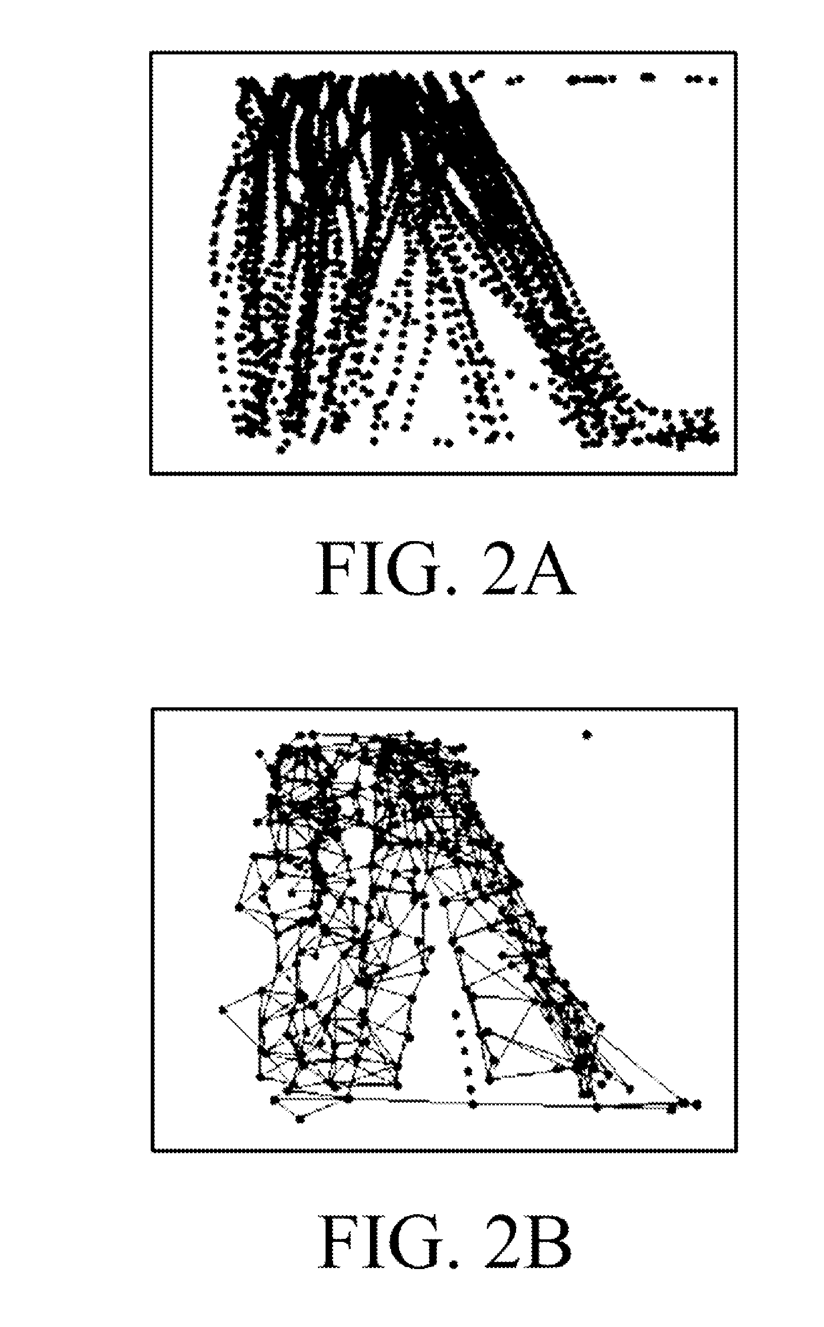 Method for compressing a video and a system thereof