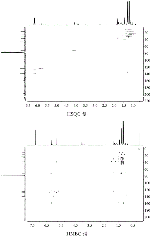 Aristolochane-type sesquiterpenoids and their preparation method and application