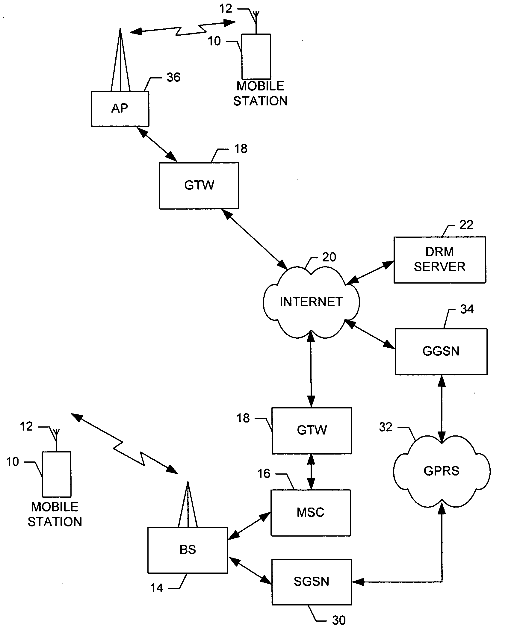 Apparatus, network entity and associated methods and computer program products for selectively enabling features subject to digital rights management