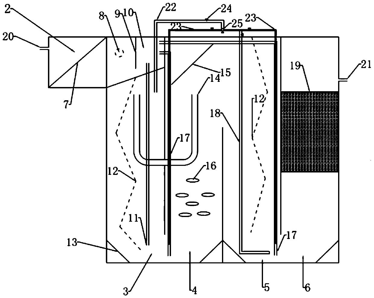 A self-stirring sewage treatment purification tank