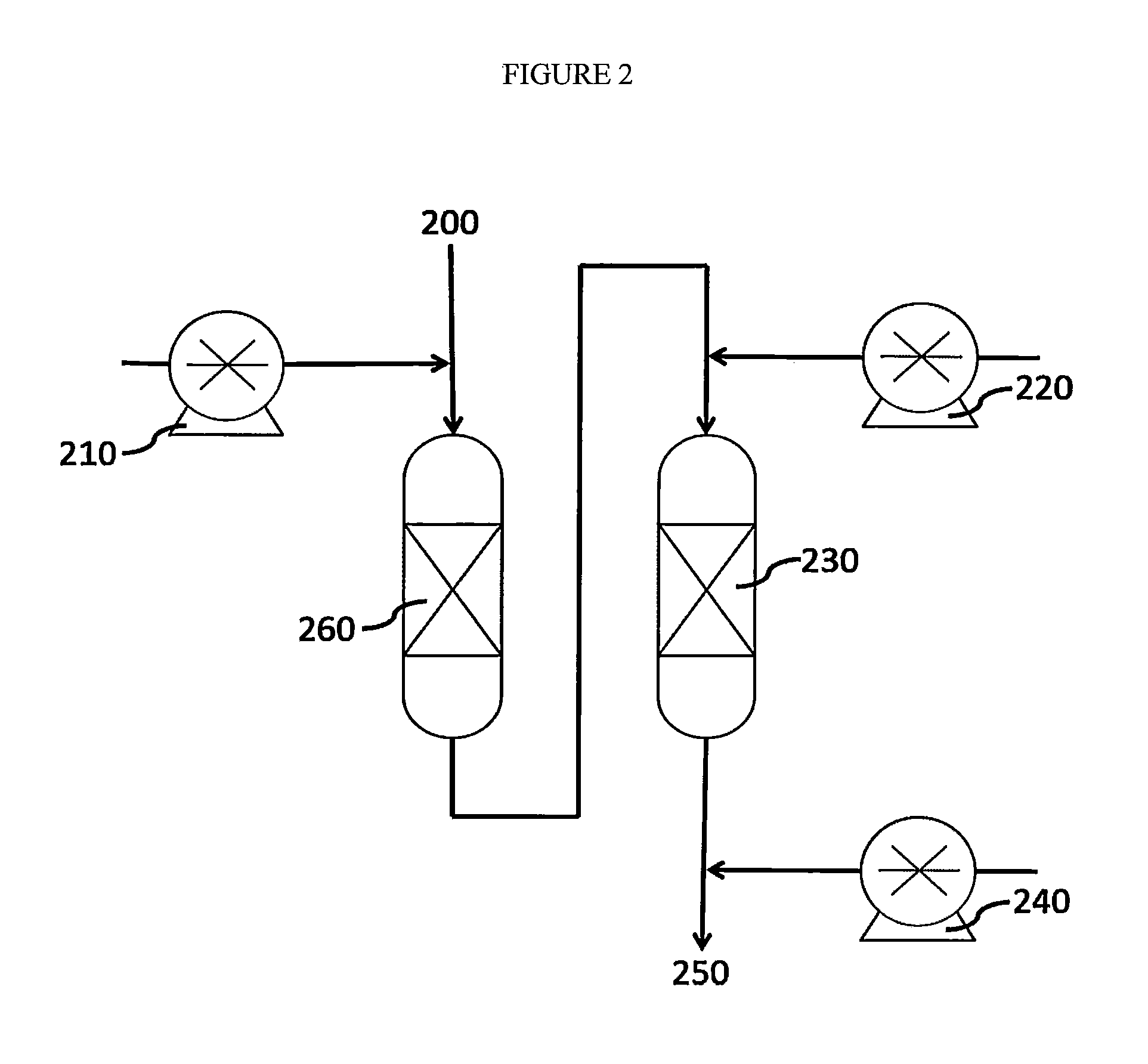 Method for removing selenium from water