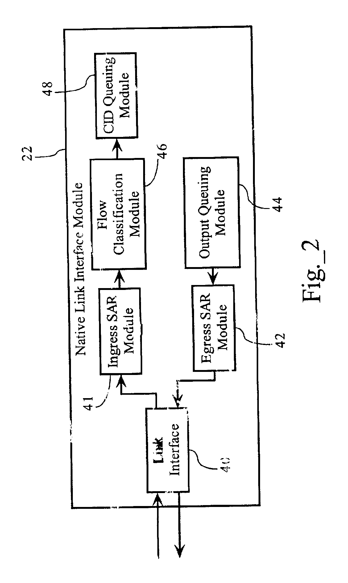 Methods, apparatuses and systems facilitating aggregation of physical links into logical link