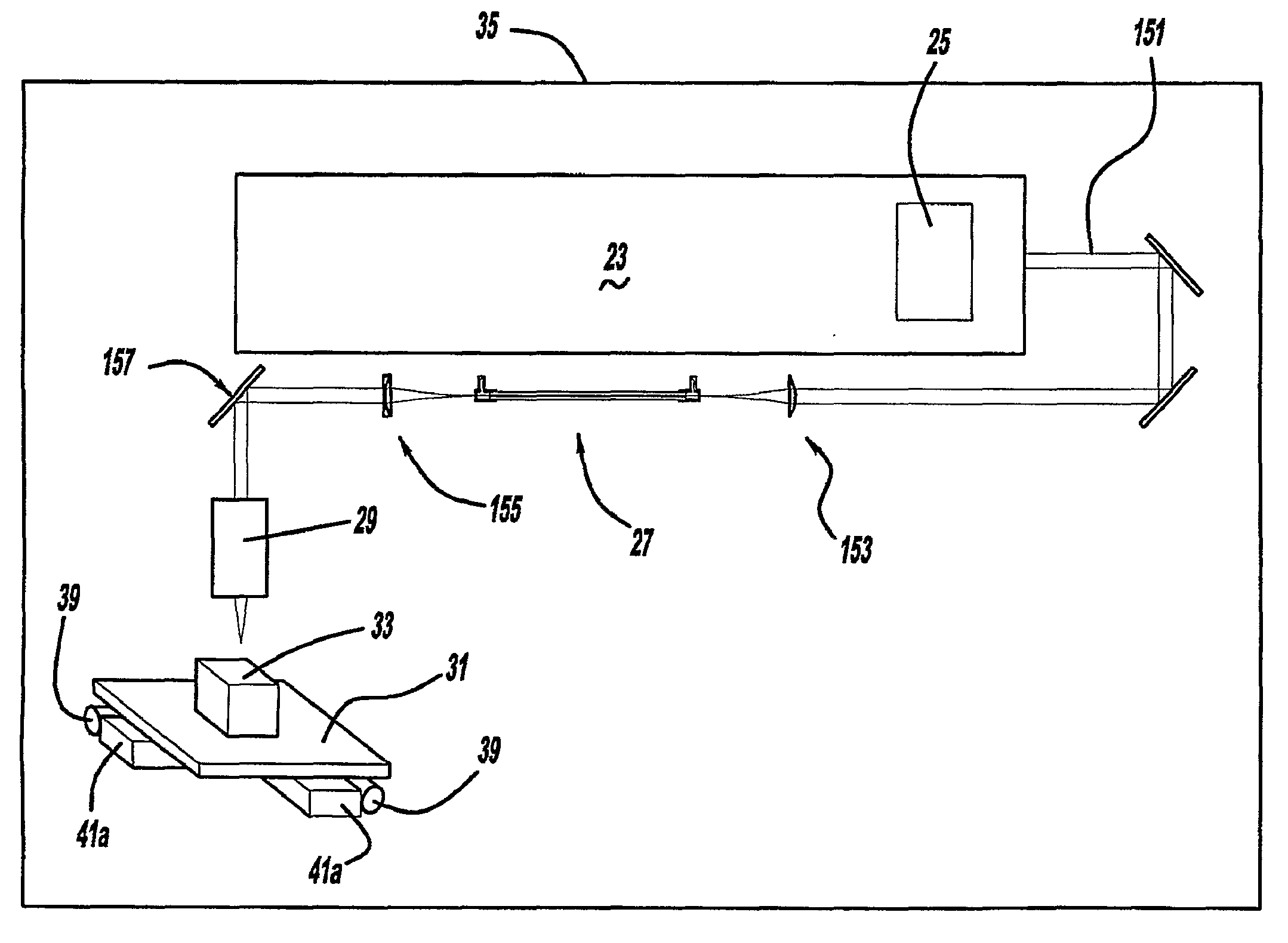 Laser Material Processing System