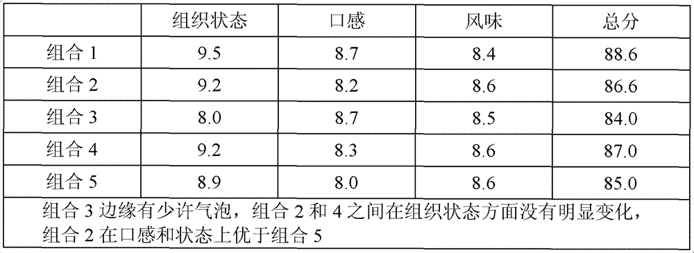 Partly skimmed cheese and preparation method thereof