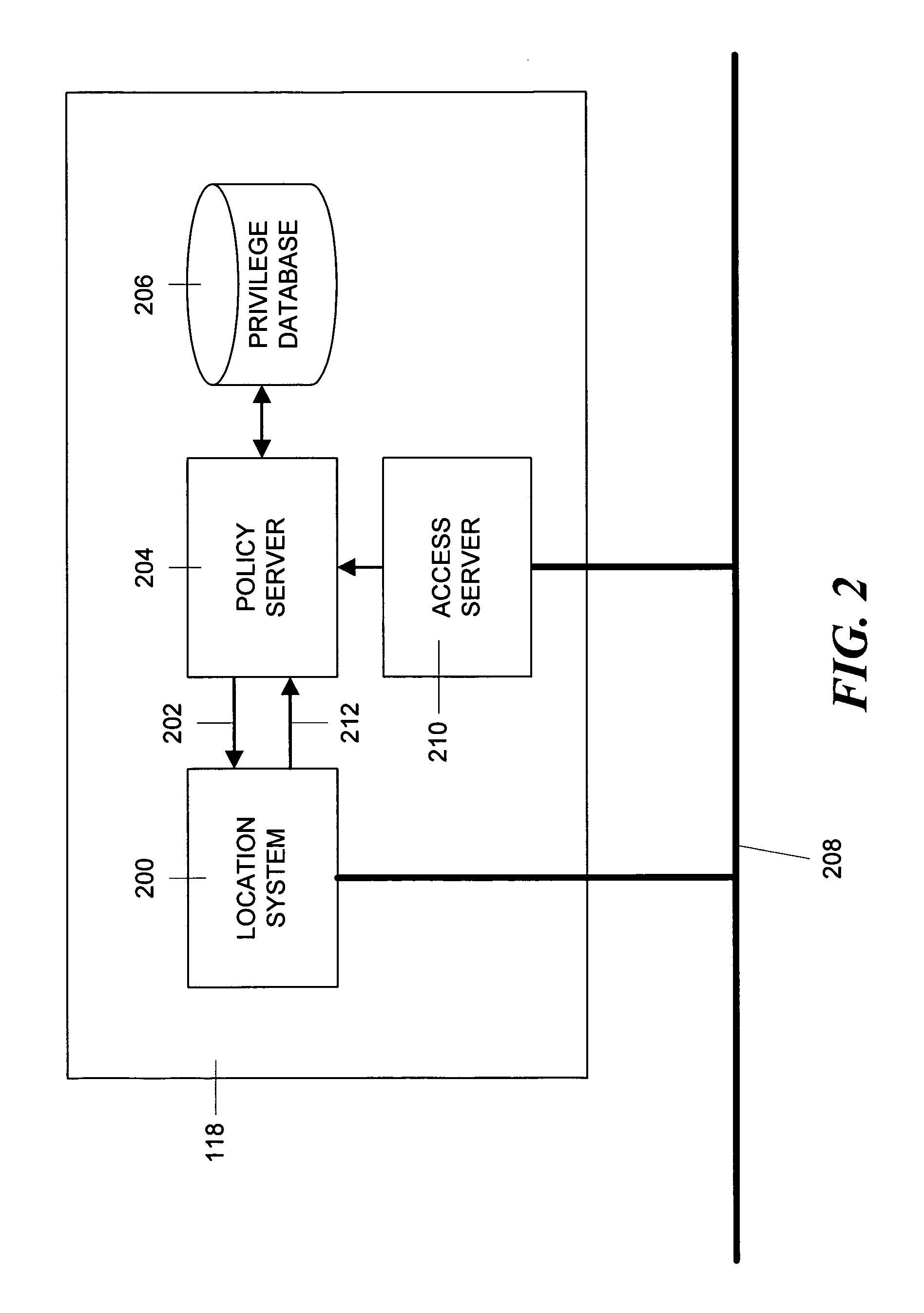 Method and apparatus for controlling wireless network access privileges based on wireless client location