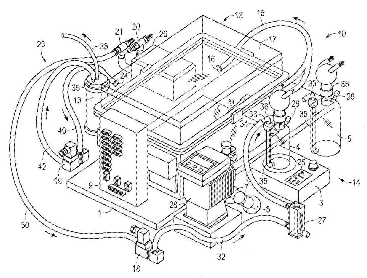 Substance inhalation system and method