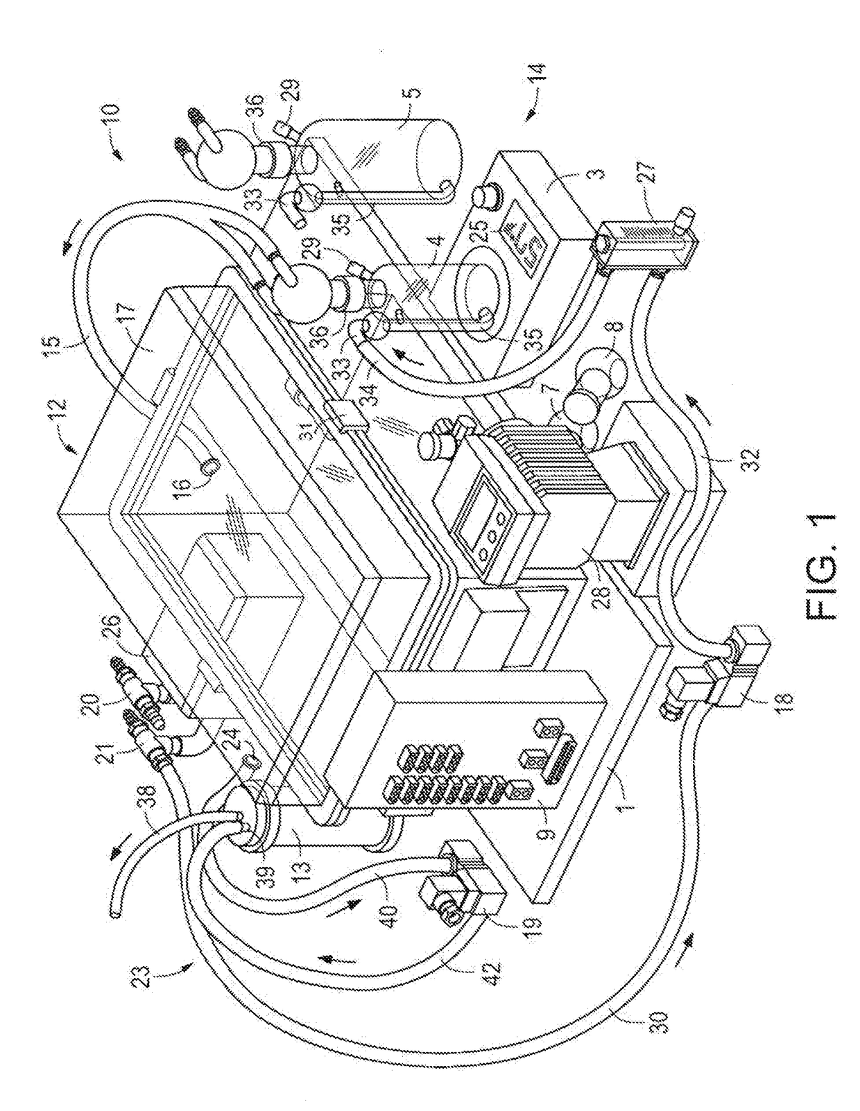 Substance inhalation system and method