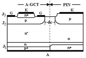 Combined PNP-trench isolation RC-GCT component and preparation method thereof