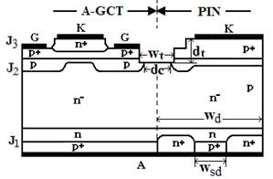 Combined PNP-trench isolation RC-GCT component and preparation method thereof