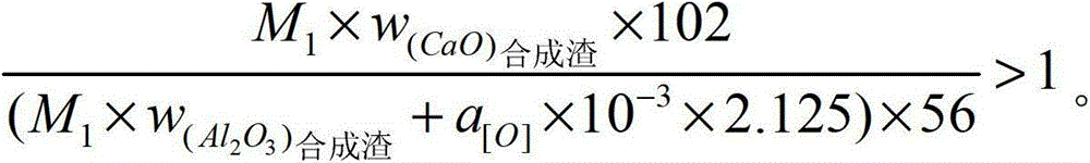 Pre-molten synthetic slag and converter tapping reverse wash-heat method using same