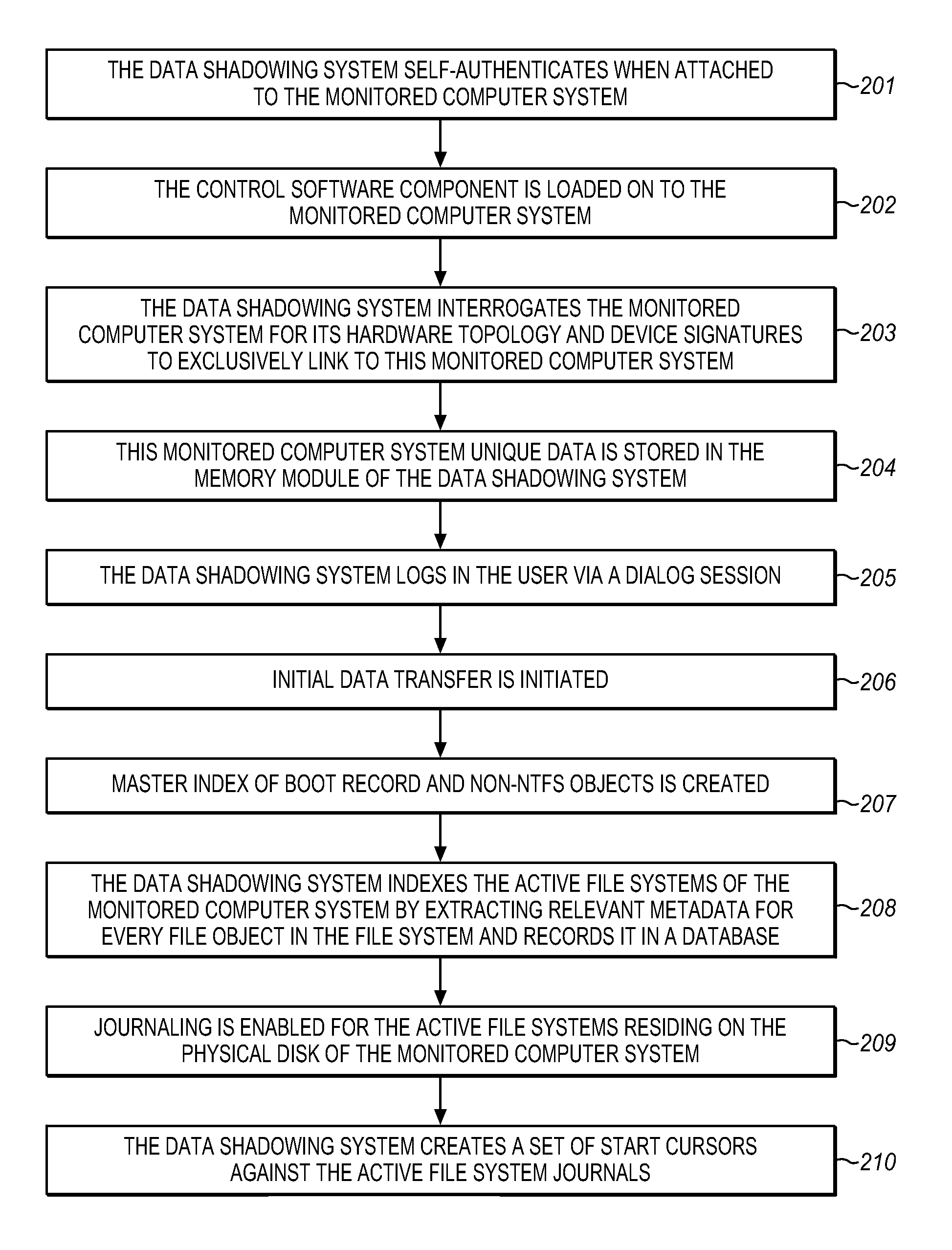 System for automatically replicating a customer's personalized computer system image on a new computer system