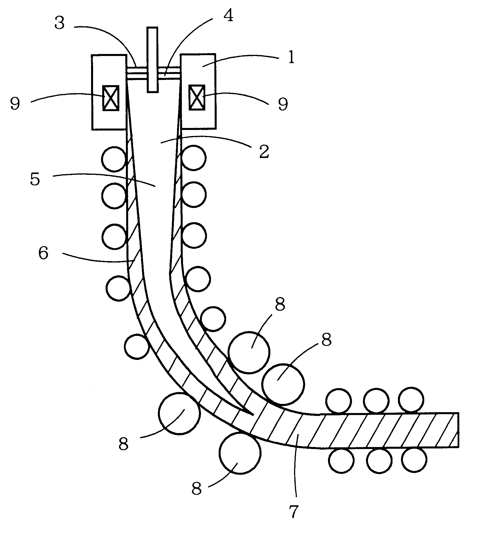 Method for continuous casting of steel