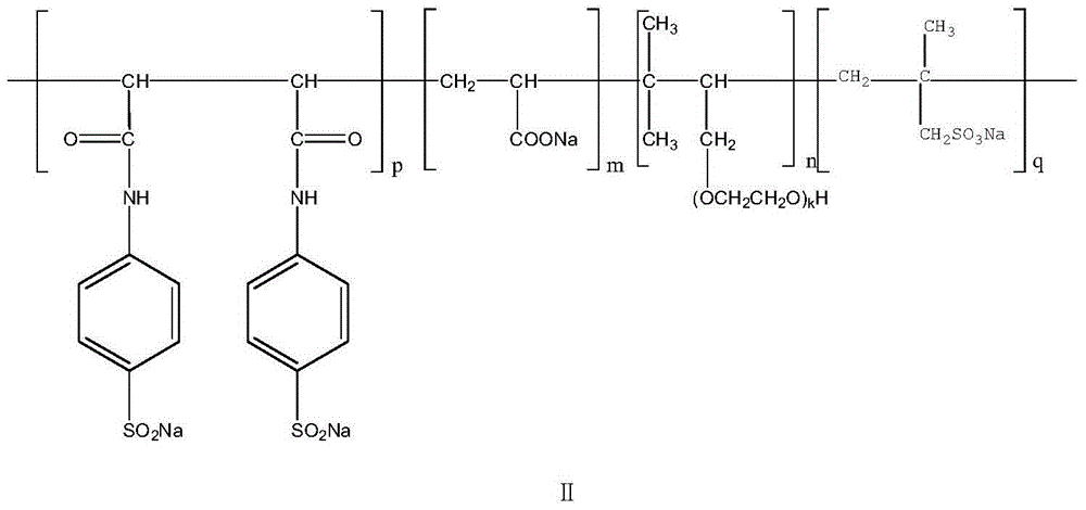 Sodium sulfanilate modified polycarboxylate superplasticizer and preparing method of sodium sulfanilate modified polycarboxylate superplasticizer