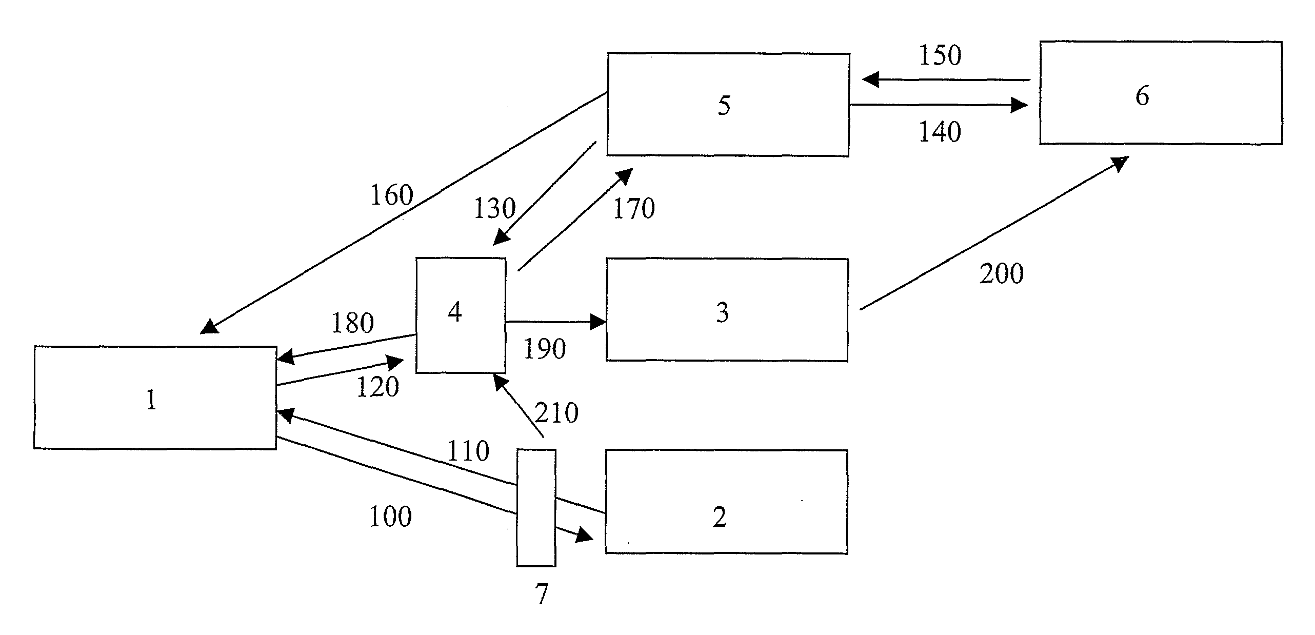 Systems and Methods for Delivering Affinity or Loyalty Reward Programs to Network Subscribers