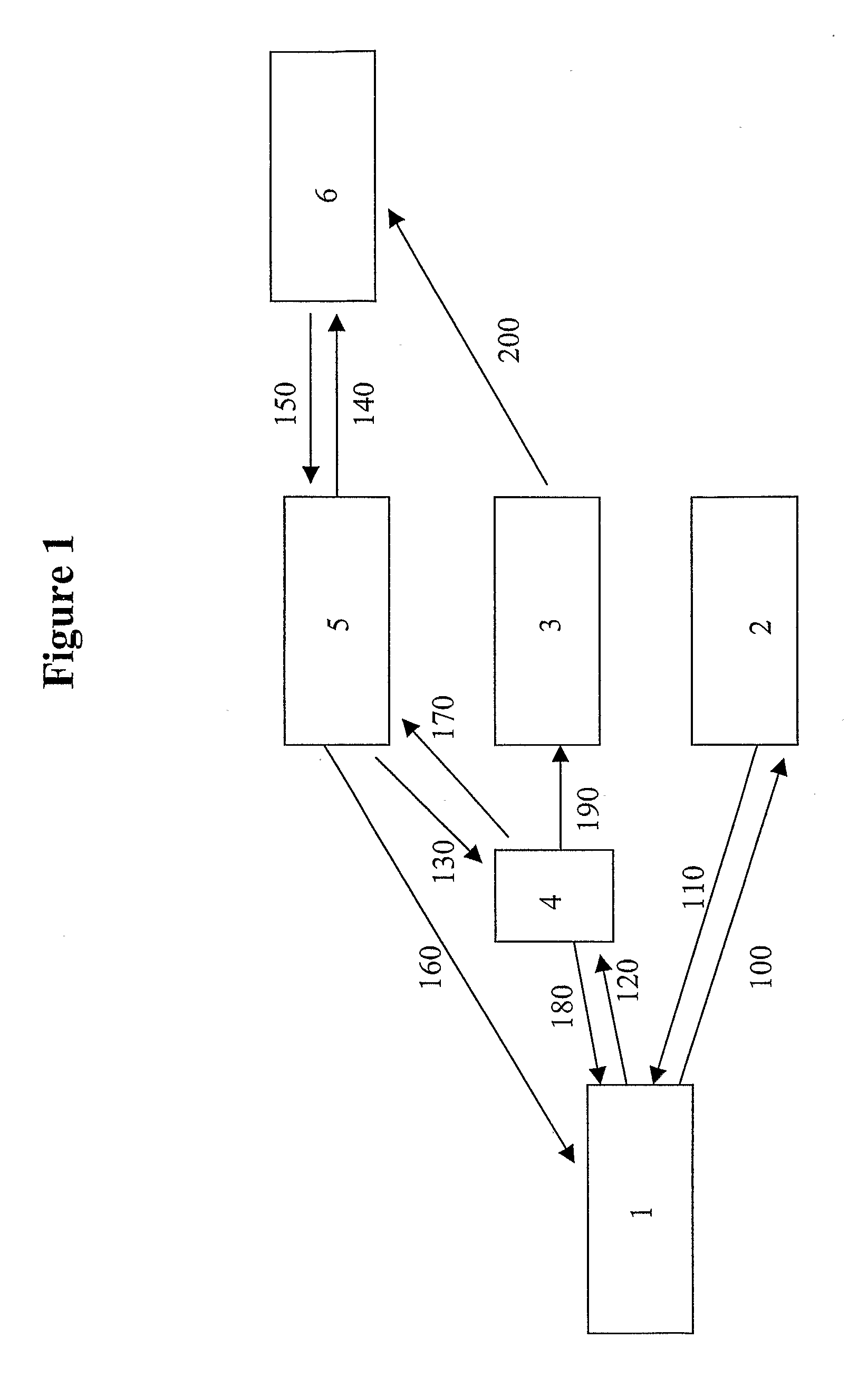 Systems and Methods for Delivering Affinity or Loyalty Reward Programs to Network Subscribers