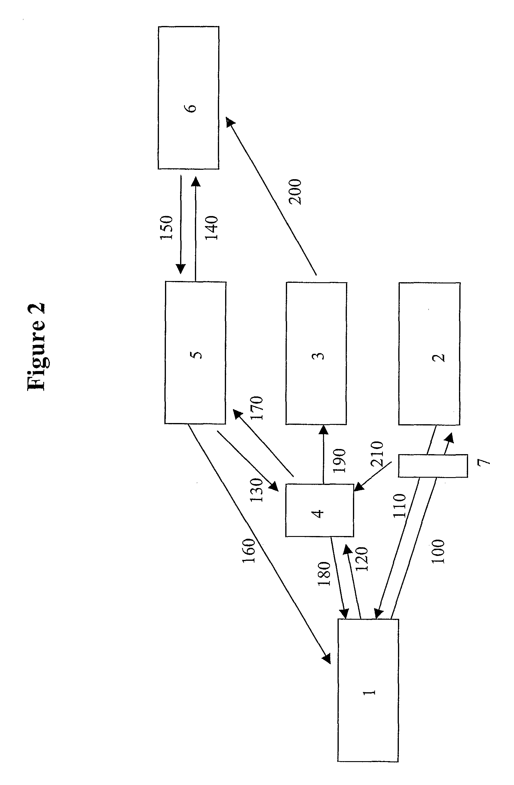 Systems and Methods for Delivering Affinity or Loyalty Reward Programs to Network Subscribers