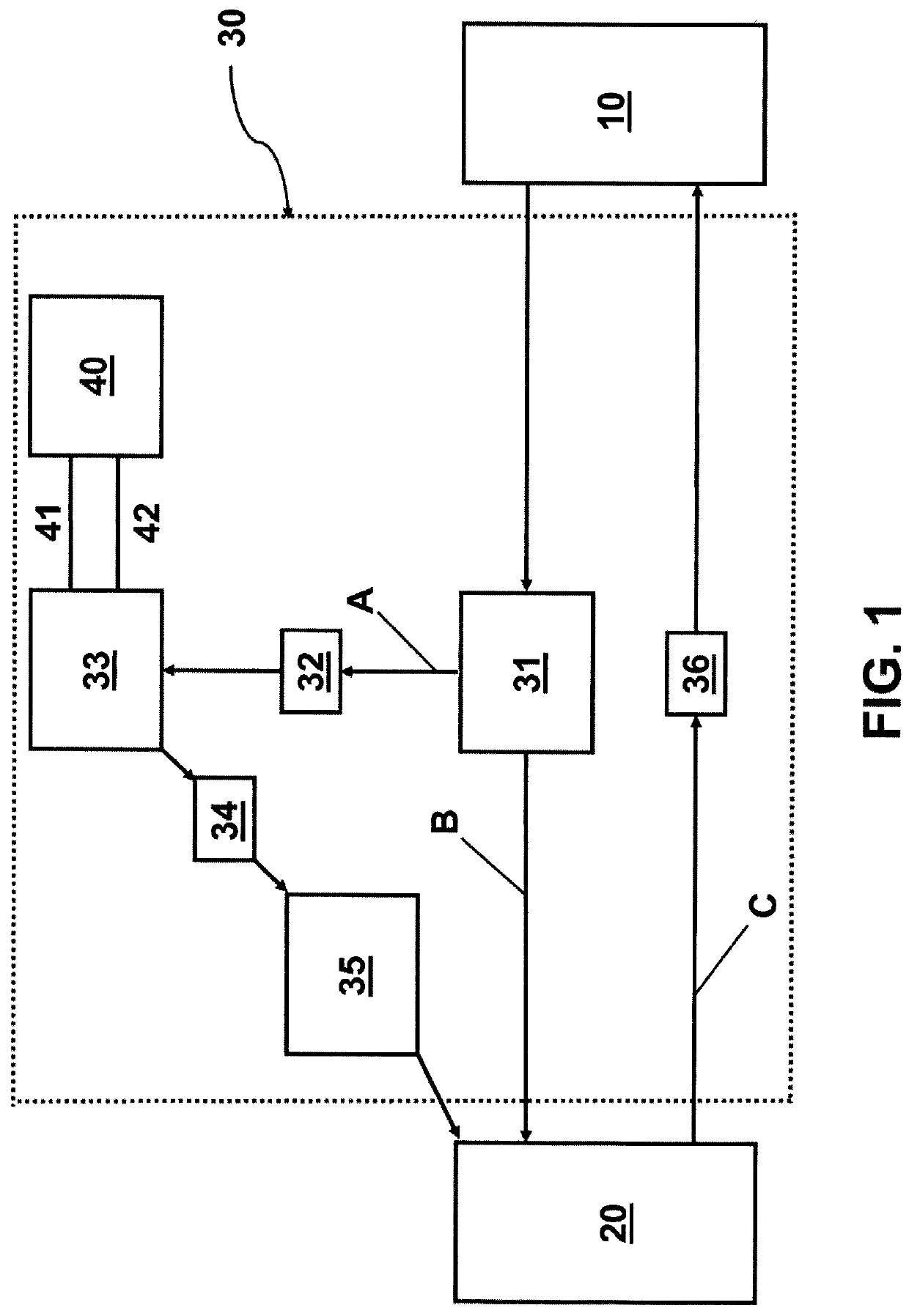 Web server security