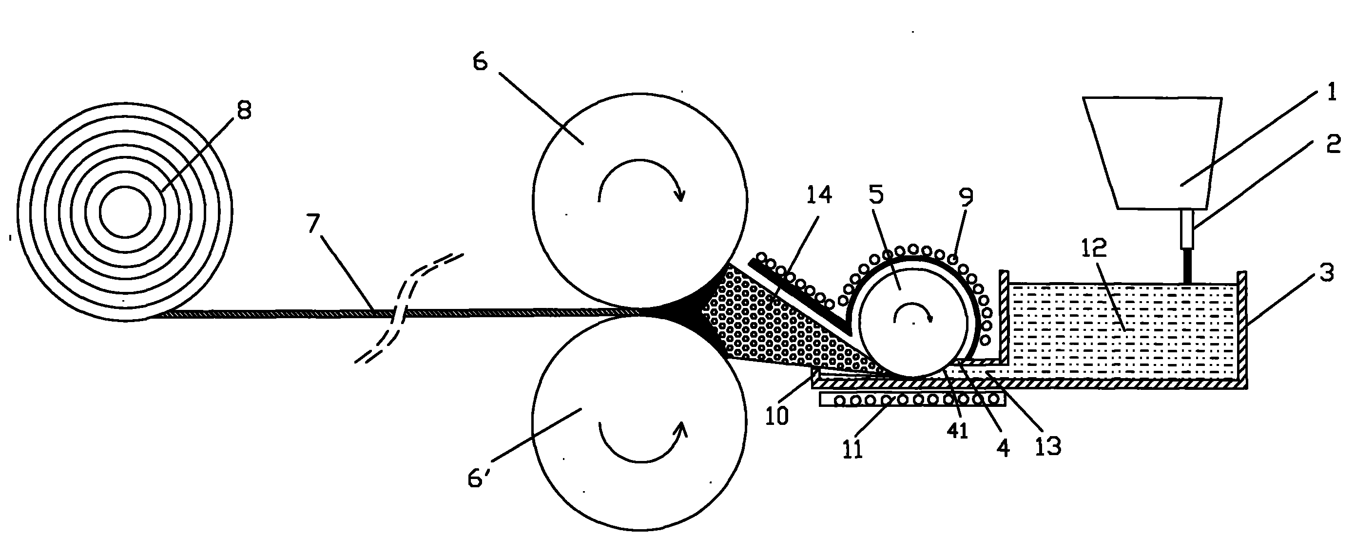 Process and device for preparing thin strips by roller method sputtering forming