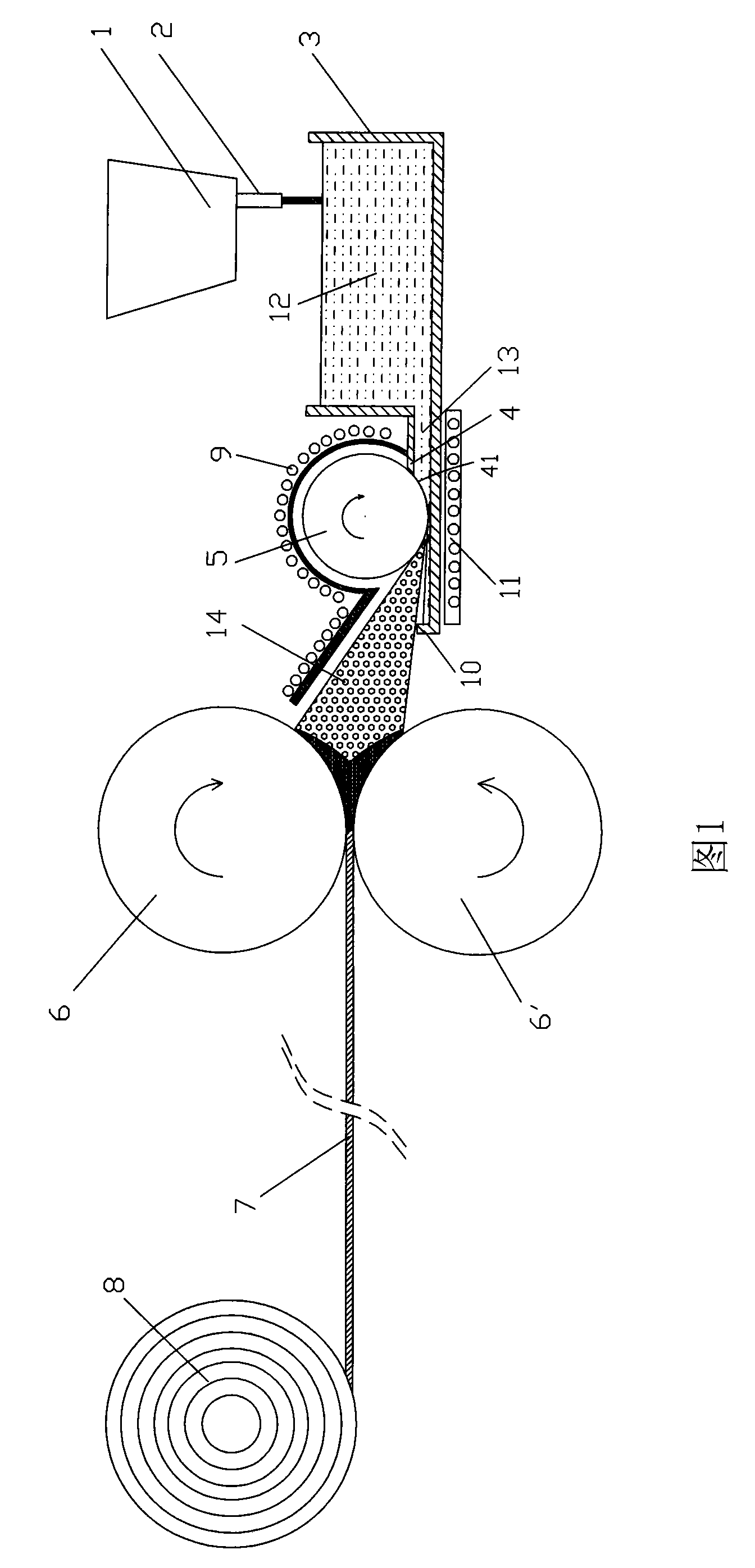 Process and device for preparing thin strips by roller method sputtering forming