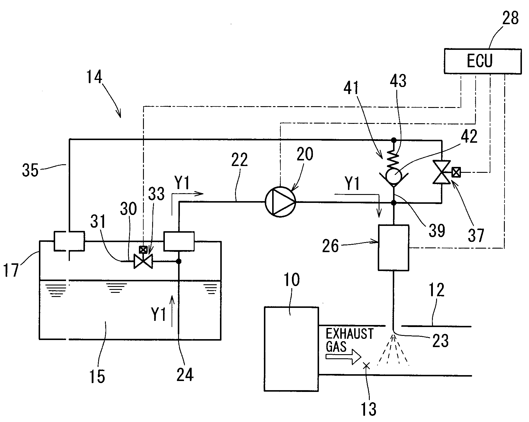 Exhaust gas purification device of internal combustion engine