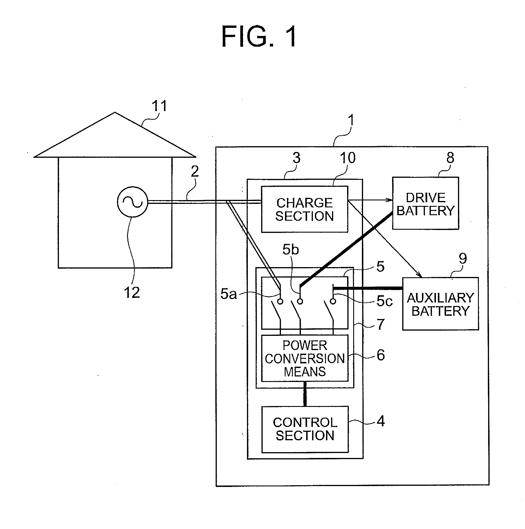 Vehicle charging system and vehicle charging method