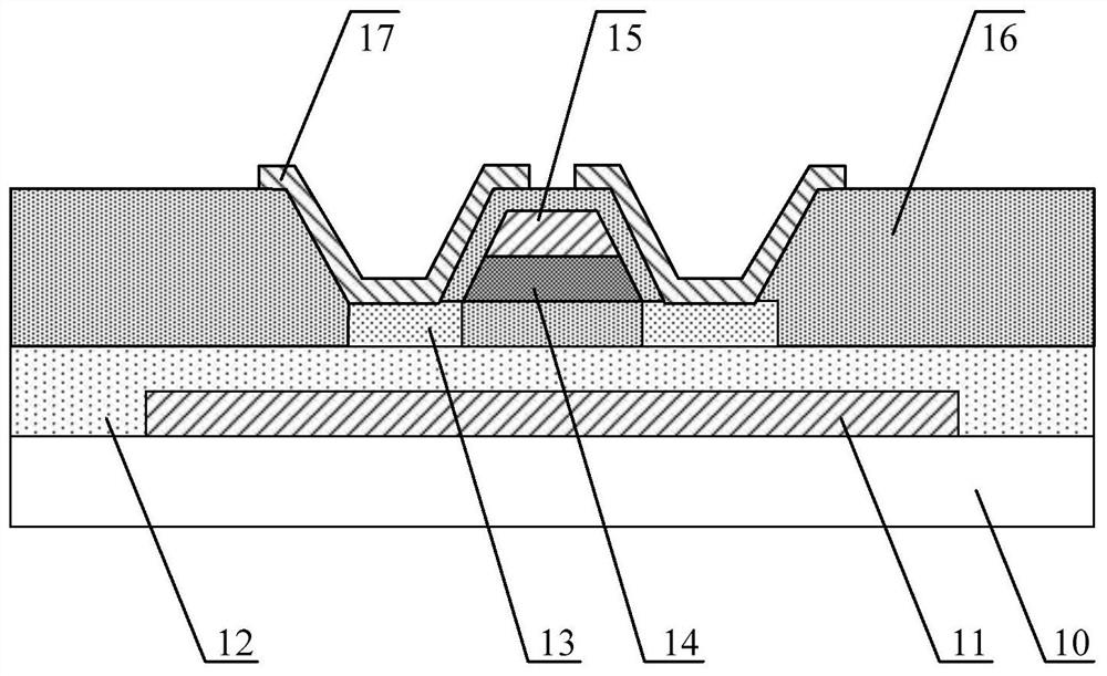 A kind of thin film transistor and its manufacturing method, array substrate, display device