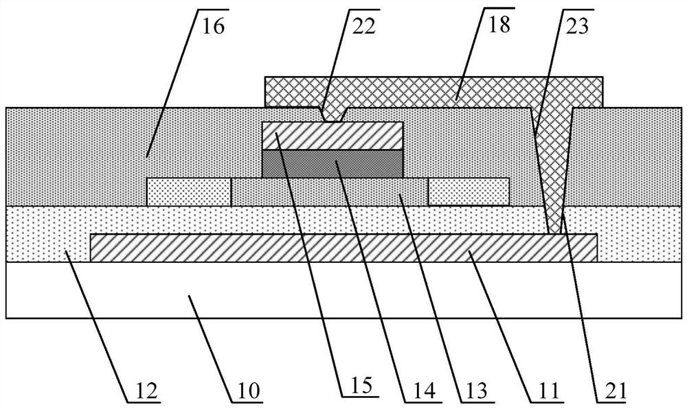 A kind of thin film transistor and its manufacturing method, array substrate, display device