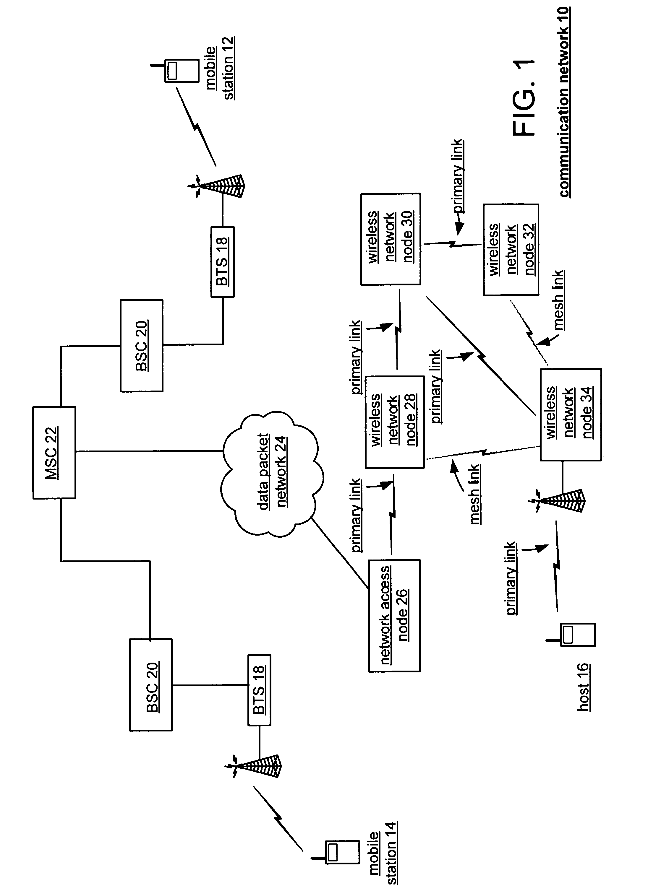 Self-selection of radio frequency channels to reduce co-channel and adjacent channel interference in a wireless distributed network