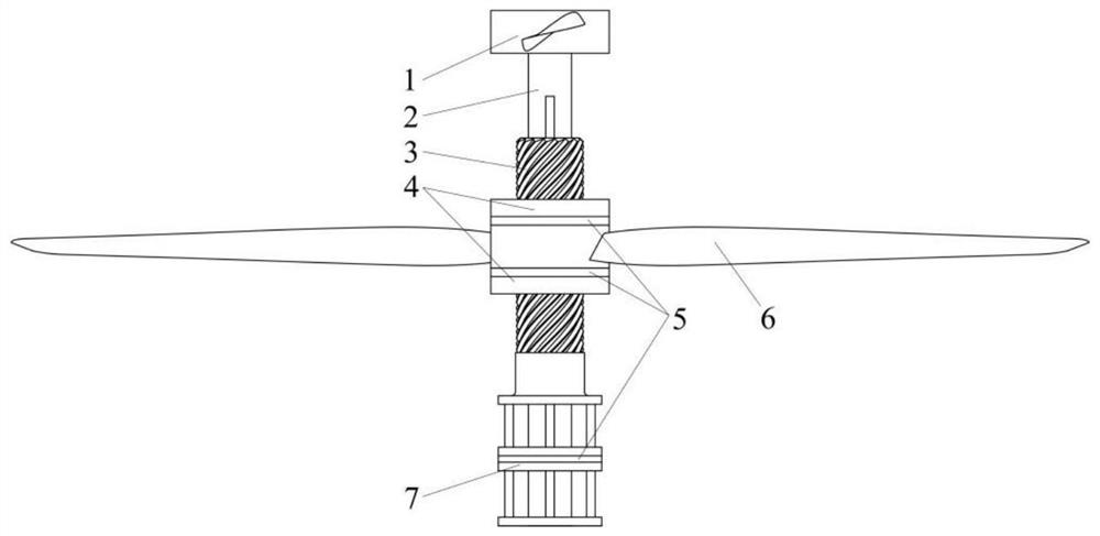 Coaxial homodromous propeller with variable phase difference