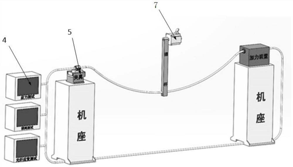 Testing equipment and testing method for wind-induced vibration and galloping performance of optical cable