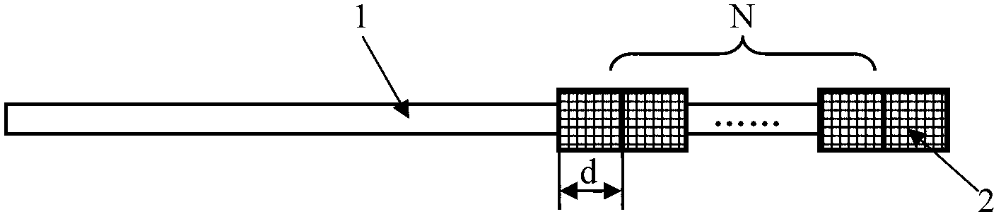 Torsional mode magnetostrictive sensor used for minor-diameter metal bar