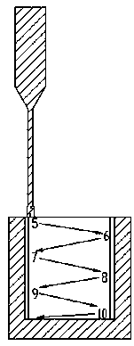 Processing technology of deep narrow grooves on electrostatic chuck